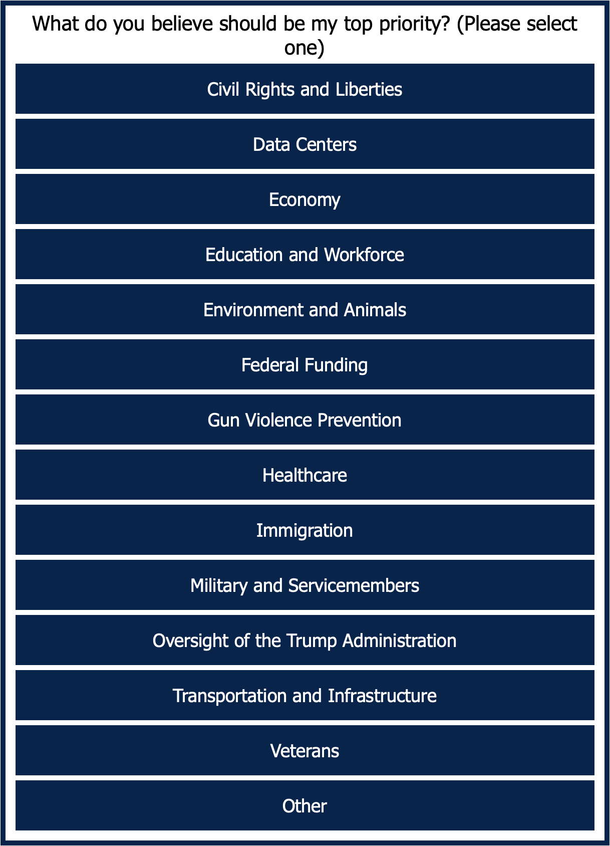 2026 Priorities
