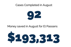 August Casework Numbers
